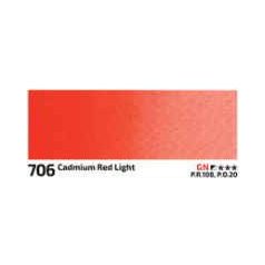 Akvarell festék Rosa 10ml – 706 cadmium red light