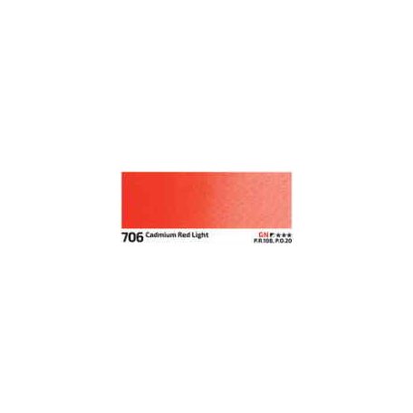 Akvarell festék Rosa 10ml – 706 cadmium red light