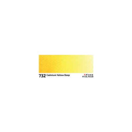 Akvarell festék Rosa 10ml – 732 cadmium yellow deep
