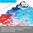 Akrilfesték készlet - MEEDEN Heavy Body Acrylic Paint Set, 9x60 ml  - Alapszínek