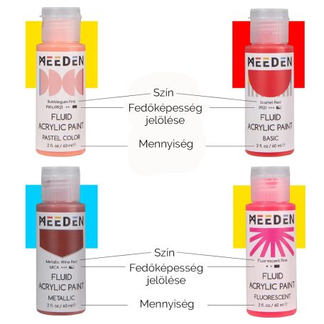 Akrilfesték készlet - MEEDEN Fluid Acrylic Paint Set 24x60ml