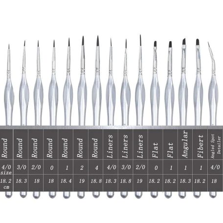 Ecsetkészlet - MEEDEN 15 Pcs Micro Detail Paint Brush Set