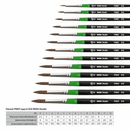 Muveszecset-ROSA-Studio-poniszor-kerek-hegyes-ecset-5