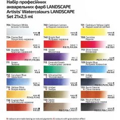   Akvarellfesték készlet, szilkés - Rósa Gallery Landscape Indigó - 21 x 2,5 ml - fémdobozos