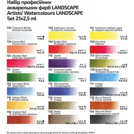 Akvarellfesték készlet, szilkés - Rósa Gallery Landscape Indigó - 21 x 2,5 ml - fémdobozos