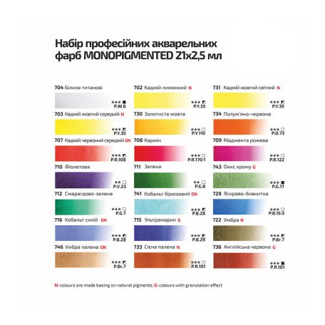 Akvarellfesték készlet, szilkés - Rósa Gallery Monopigment - 21 x 2,5 ml - fémdobozos