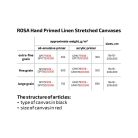 Rósa Gallery keretre feszített festővászon, 300 gr, 100% vászonból, négyszer alapozott - Extra finom felületű, 20 x 20 cm